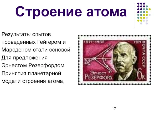 Строение атома Результаты опытов проведенных Гейгером и Марсденом стали основой Для предложения