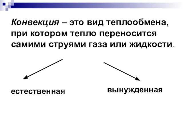 Конвекция – это вид теплообмена, при котором тепло переносится самими струями газа или жидкости. естественная вынужденная