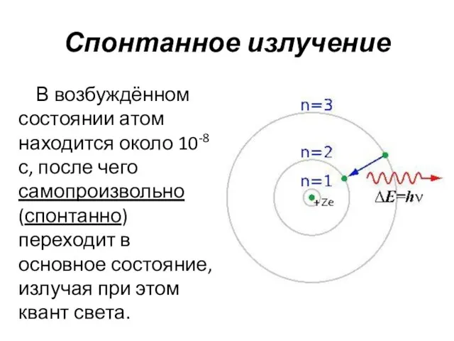 Спонтанное излучение В возбуждённом состоянии атом находится около 10-8 с, после чего