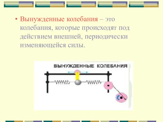 Вынужденные колебания – это колебания, которые происходят под действием внешней, периодически изменяющейся силы.