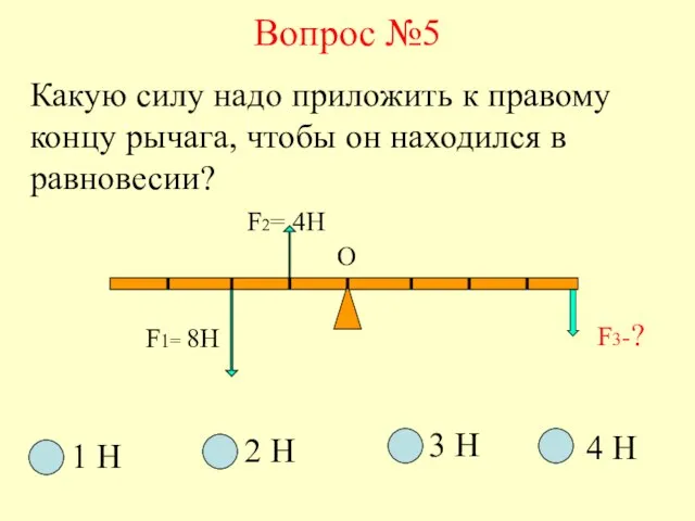 Вопрос №5 F1= 8H F3-? О Какую силу надо приложить к правому