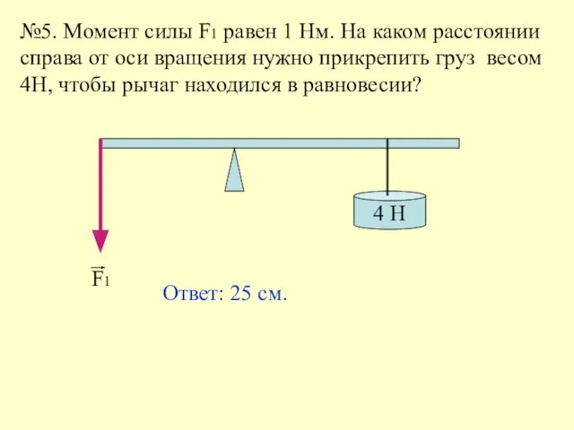 №5. Момент силы F1 равен 1 Нм. На каком расстоянии справа от