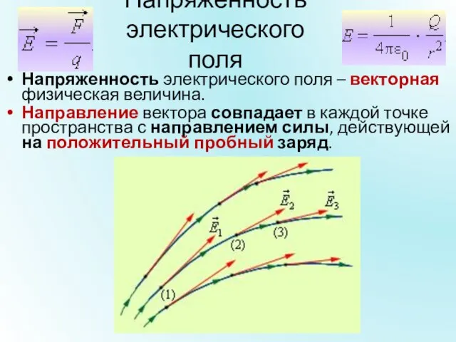 Напряженность электрического поля Напряженность электрического поля – векторная физическая величина. Направление вектора