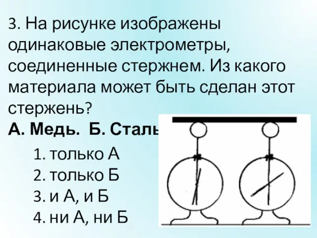 3. На рисунке изображены одинаковые электрометры, соединенные стержнем. Из какого материала может