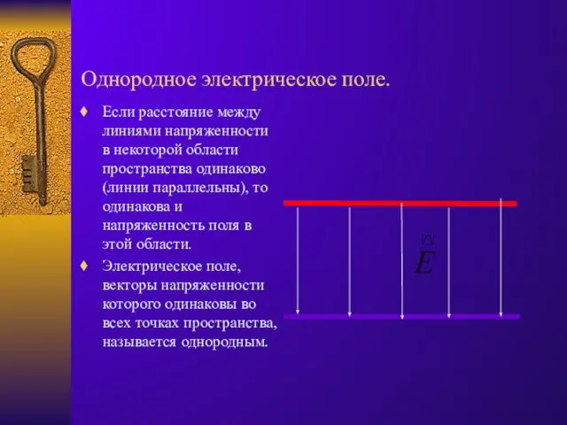 Однородное электрическое поле. Если расстояние между линиями напряженности в некоторой области пространства