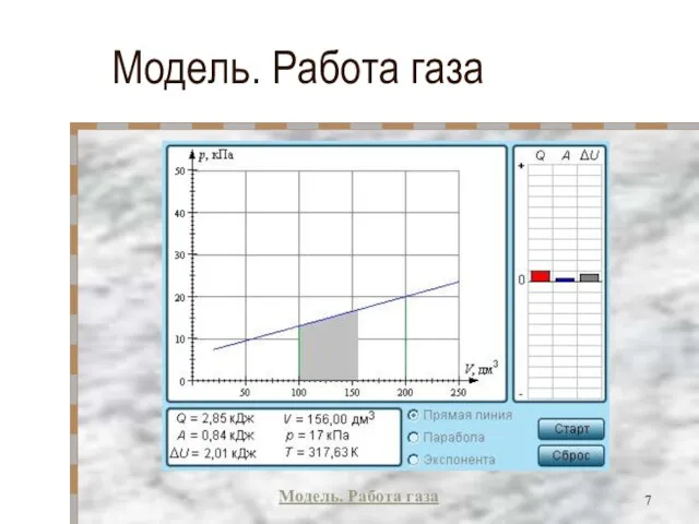 Модель. Работа газа Модель. Работа газа