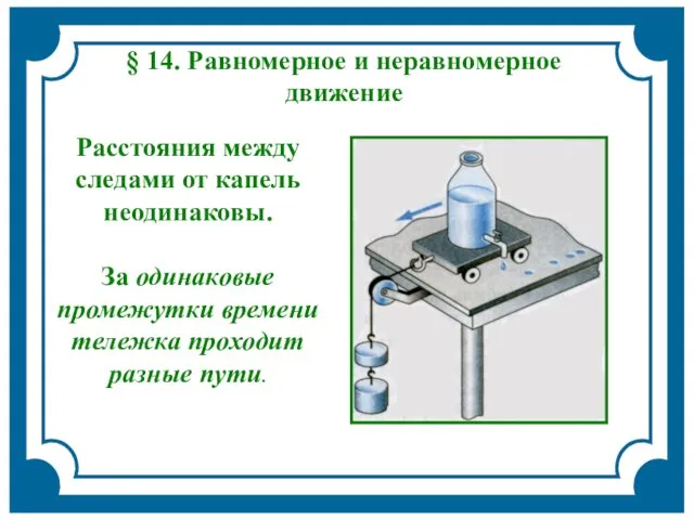 § 14. Равномерное и неравномерное движение Расстояния между следами от капель неодинаковы.