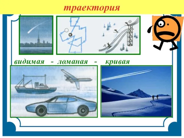 видимая - ломаная - кривая траектория