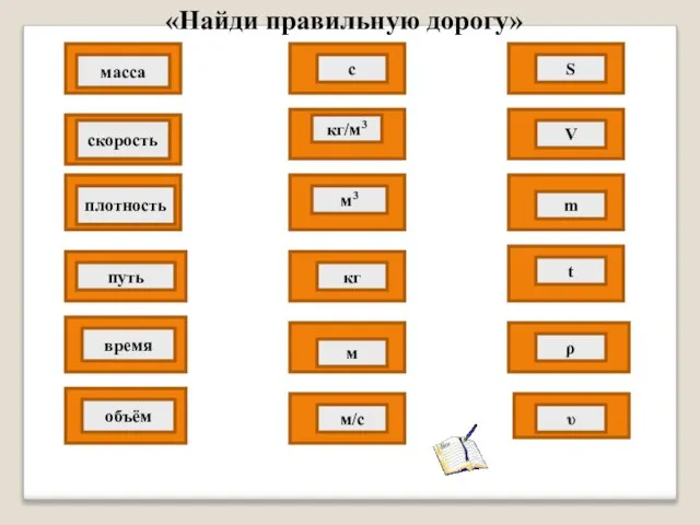 масса время объём путь плотность скорость с S кг/м3 м3 кг м