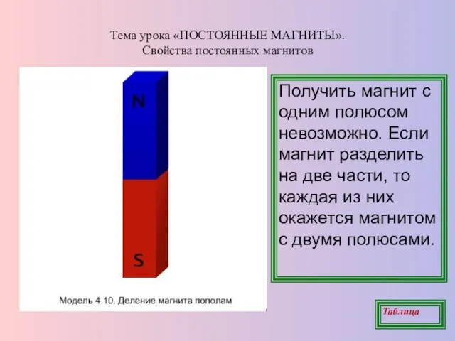 Тема урока «ПОСТОЯННЫЕ МАГНИТЫ». Свойства постоянных магнитов Таблица Получить магнит с одним