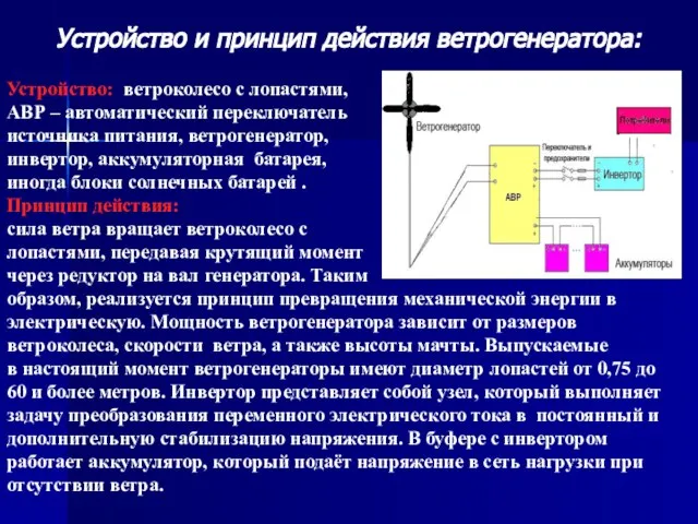 Устройство и принцип действия ветрогенератора: Устройство: ветроколесо с лопастями, АВР – автоматический