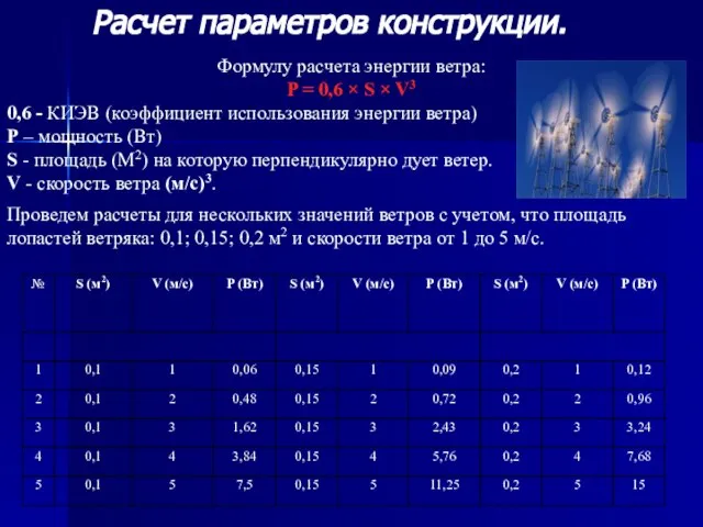 Расчет параметров конструкции. Формулу расчета энергии ветра: P = 0,6 × S