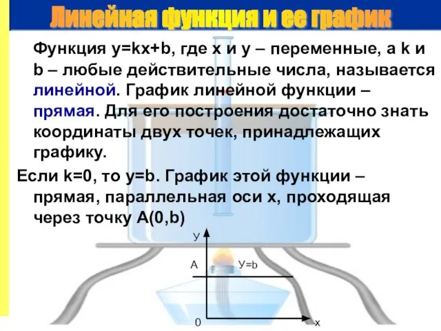 Функция у=kx+b, где х и у – переменные, а k и b