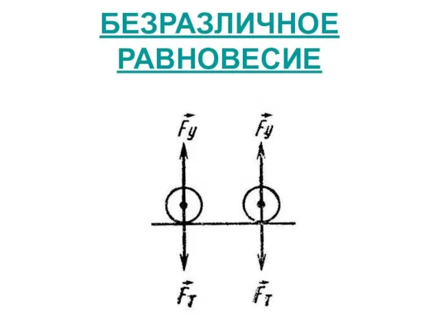 БЕЗРАЗЛИЧНОЕ РАВНОВЕСИЕ