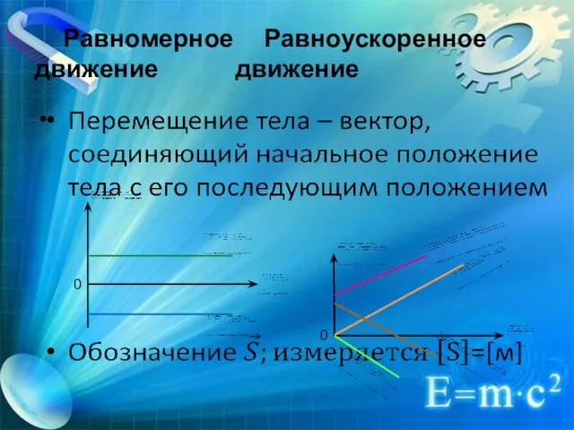 Равномерное Равноускоренное движение движение 0