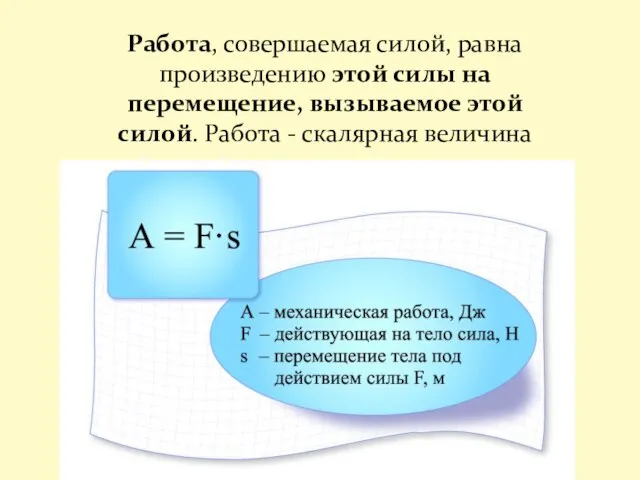 Работа, совершаемая силой, равна произведению этой силы на перемещение, вызываемое этой силой. Работа - скалярная величина