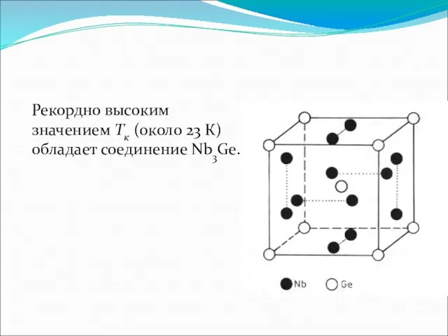 Рекордно высоким значением Тк (около 23 К) обладает соединение Nb3Ge.