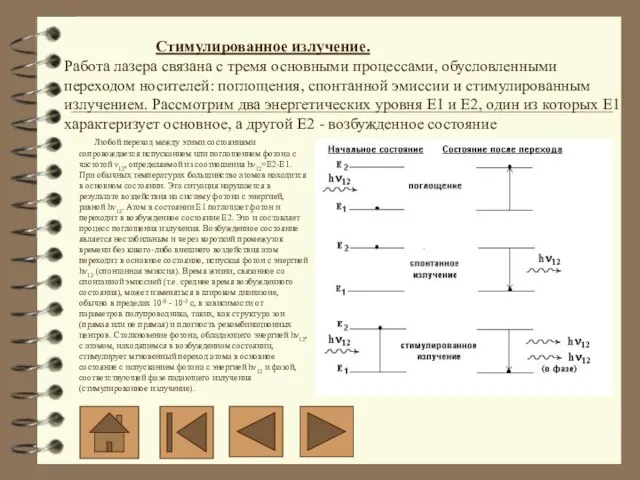 Стимулированное излучение. Работа лазера связана с тремя основными процессами, обусловленными переходом носителей: