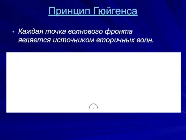 Принцип Гюйгенса Каждая точка волнового фронта является источником вторичных волн.