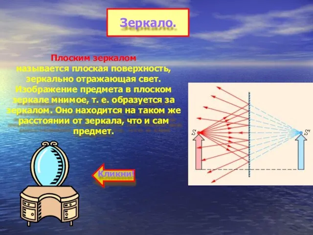 Плоским зеркалом называется плоская поверхность, зеркально отражающая свет. Изображение предмета в плоском