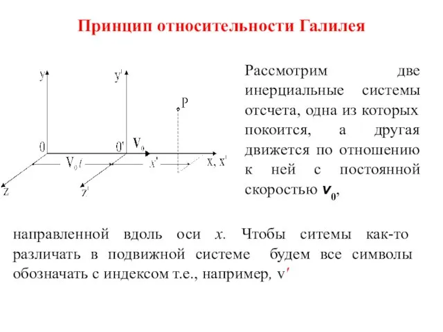 Принцип относительности Галилея Рассмотрим две инерциальные системы отсчета, одна из которых покоится,