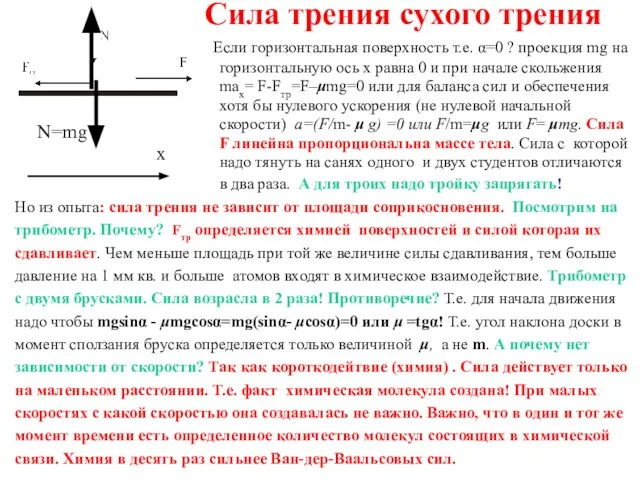 Сила трения сухого трения Если горизонтальная поверхность т.е. =0 ? проекция mg