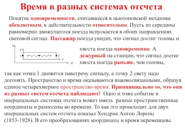 Время в разных системах отсчета Понятие одновременности, считавшееся в ньютоновской механике абсолютным,