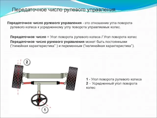 Передаточное число рулевого управления Передаточное число рулевого управления - это отношение угла