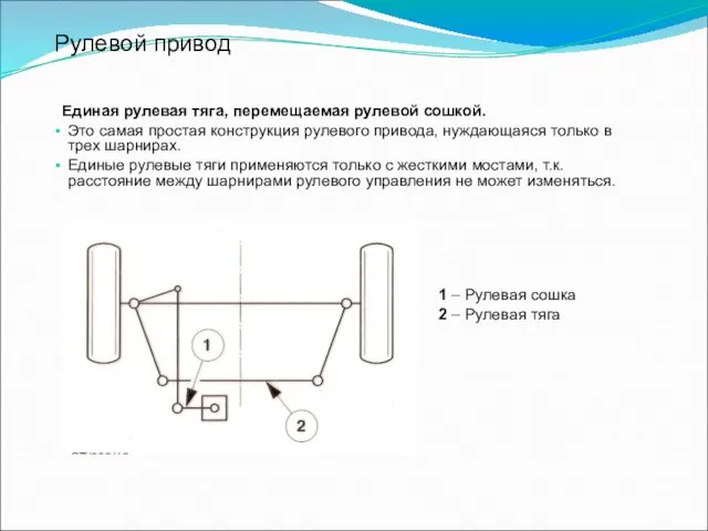 Рулевой привод Единая рулевая тяга, перемещаемая рулевой сошкой. Это самая простая конструкция