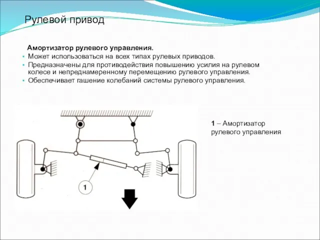 Рулевой привод Амортизатор рулевого управления. Может использоваться на всех типах рулевых приводов.