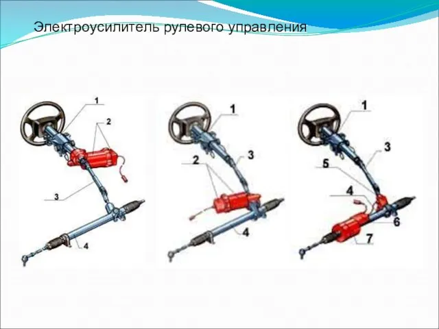 Электроусилитель рулевого управления