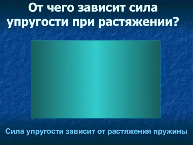 От чего зависит сила упругости при растяжении? Сила упругости зависит от растяжения пружины