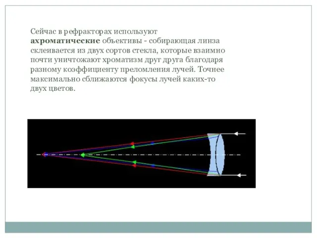 Сейчас в рефракторах используют ахроматические объективы - собирающая линза склеивается из двух