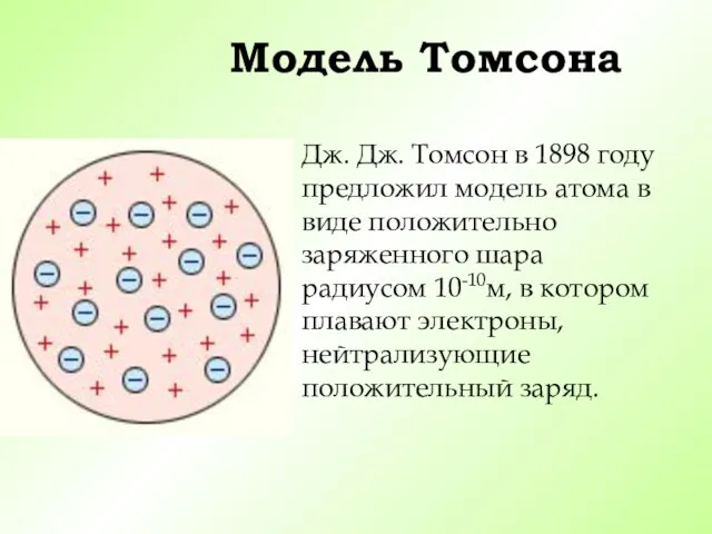 Модель Томсона Дж. Дж. Томсон в 1898 году предложил модель атома в