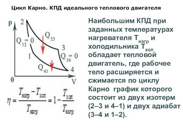 Цикл Карно. КПД идеального теплового двигателя Наибольшим КПД при заданных температурах нагревателя