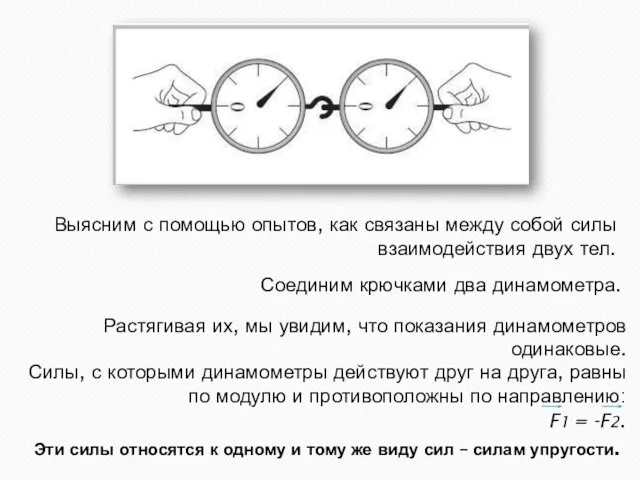 Выясним с помощью опытов, как связаны между собой силы взаимодействия двух тел.