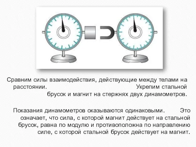 Сравним силы взаимодействия, действующие между телами на расстоянии. Укрепим стальной брусок и