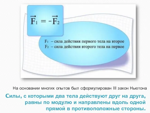 Cилы, с которыми два тела действуют друг на друга, равны по модулю