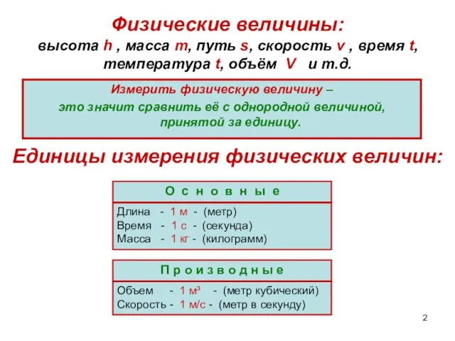 Физические величины: высота h , масса m, путь s, скорость v ,