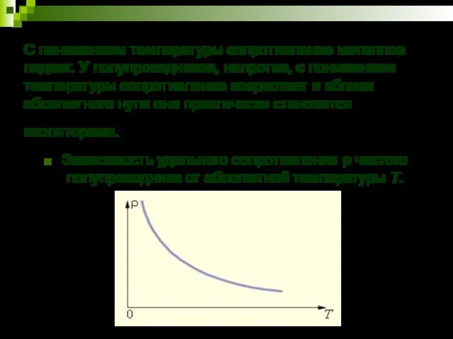 С понижением температуры сопротивление металлов падает. У полупроводников, напротив, с понижением температуры