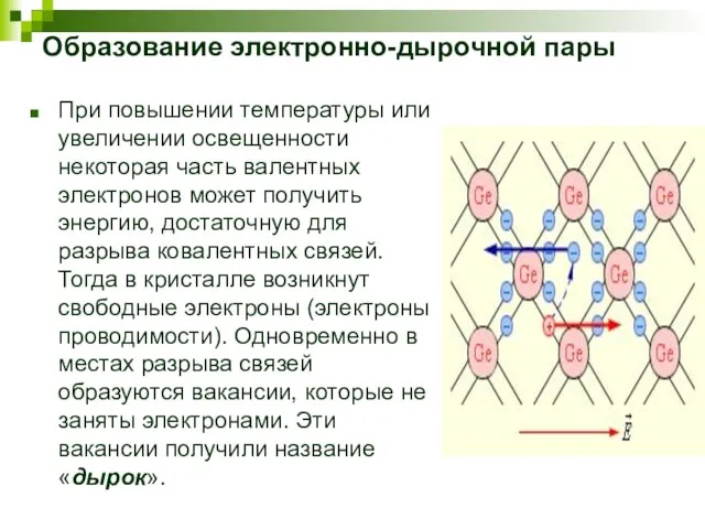 Образование электронно-дырочной пары При повышении температуры или увеличении освещенности некоторая часть валентных