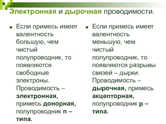 Электронная и дырочная проводимости. Если примесь имеет валентность большую, чем чистый полупроводник,