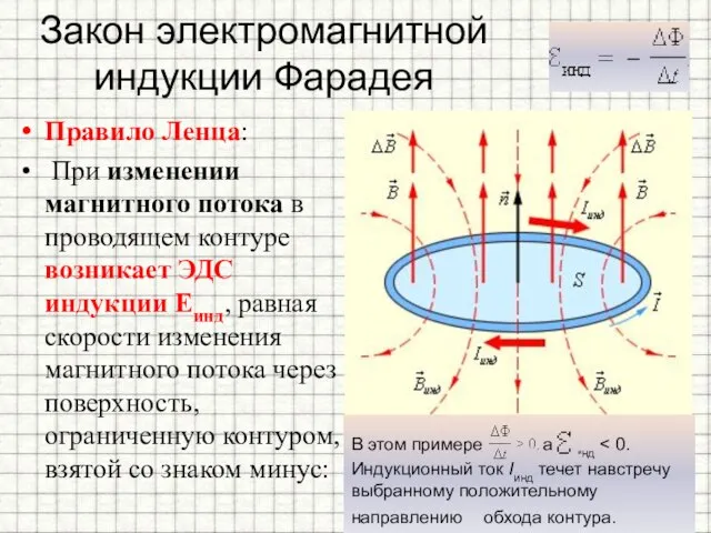 Закон электромагнитной индукции Фарадея Правило Ленца: При изменении магнитного потока в проводящем