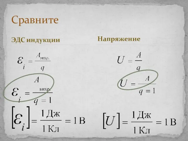 ЭДС индукции Сравните Напряжение