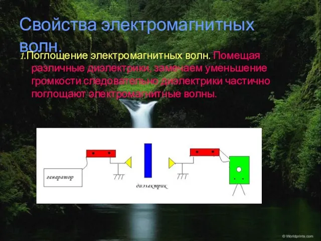 Свойства электромагнитных волн. 1.Поглощение электромагнитных волн. Помещая различные диэлектрики, замечаем уменьшение громкости