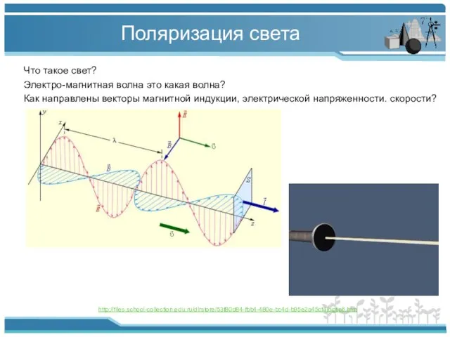 Поляризация света Что такое свет? Электро-магнитная волна это какая волна? Как направлены