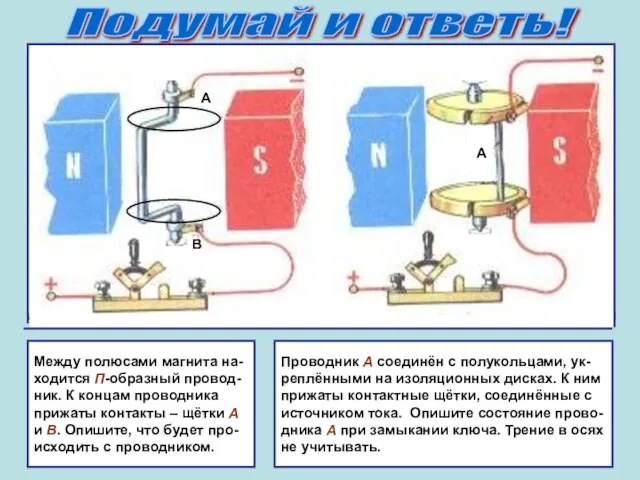 Подумай и ответь! Между полюсами магнита на- ходится П-образный провод- ник. К