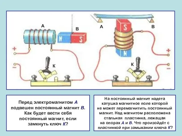 Перед электромагнитом А подвешен постоянный магнит В. Как будет вести себя постоянный