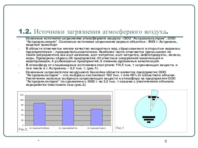 * 1.2. Источники загрязнения атмосферного воздуха. Основные источники загрязнения атмосферного воздуха -