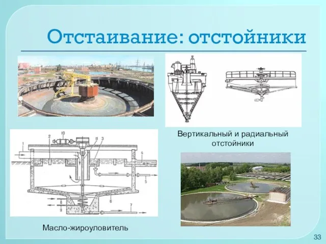 Отстаивание: отстойники Масло-жироуловитель Вертикальный и радиальный отстойники